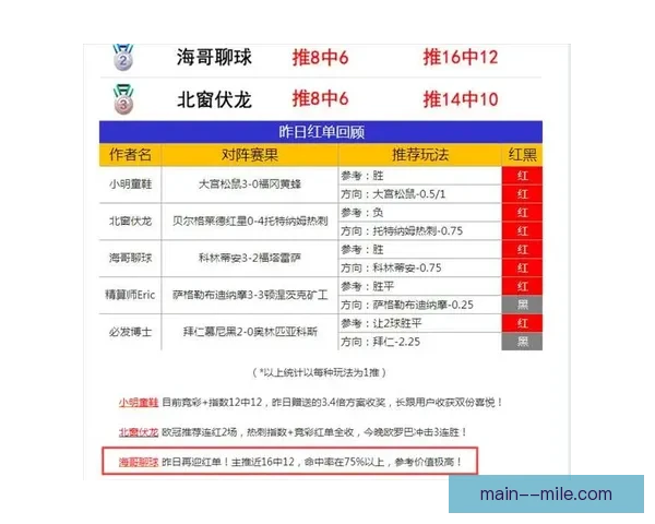 西甲最新伤停动态全面解析对争冠与保级走势的深度影响与球队策略